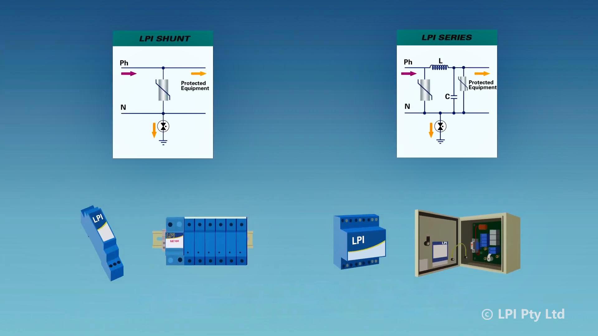 So Sánh Tủ Cắt Lọc Sét Và Thiết Bị Cắt Sét Lan Truyền SPD