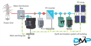 cách đấu thiết bị chống sét Feeo